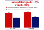 Informacija gyventojams