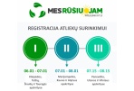 Aplinkosauginis projektas „Mes rūšiuojam. Vasara“ kviečia mažinti atliekas bendruomeniškai
